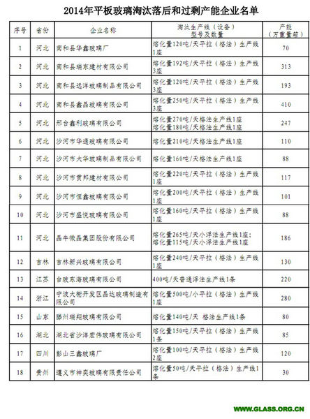 點(diǎn)擊打開(kāi)原圖