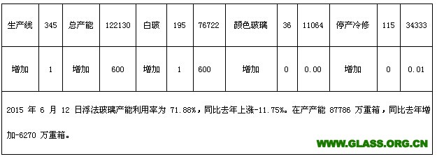 點擊打開原圖